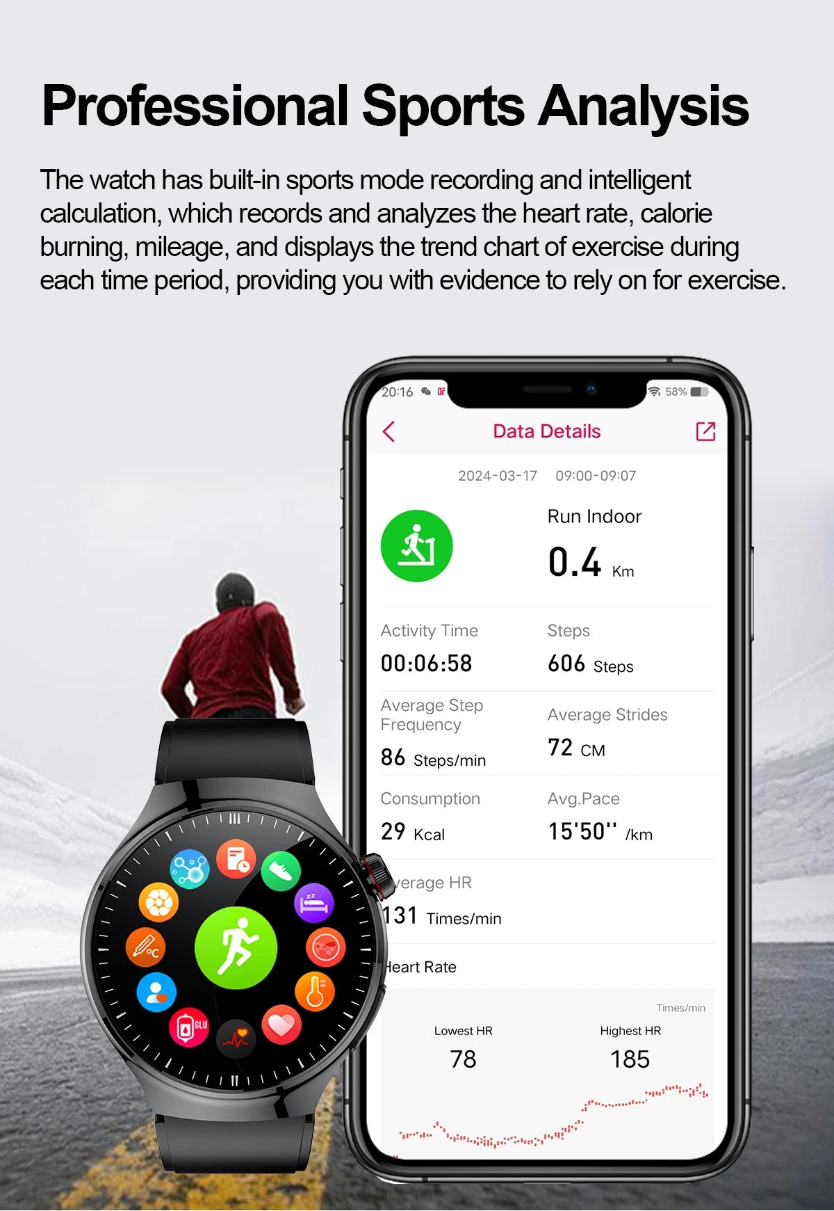 2025 New For Huawei Health Micro examination SmartWatch ECG+PPG Uric acid Blood lipid Bluetooth call Organ monitoring smartwatch