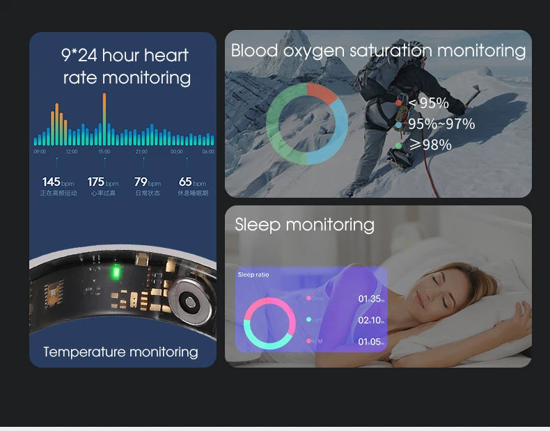 JUSTLANG Smart Ring Sports Ring Health Monitoring Bluetooth Heart Rate Blood Oxygen Sleep Pressure Motion Data Magnetic Charging