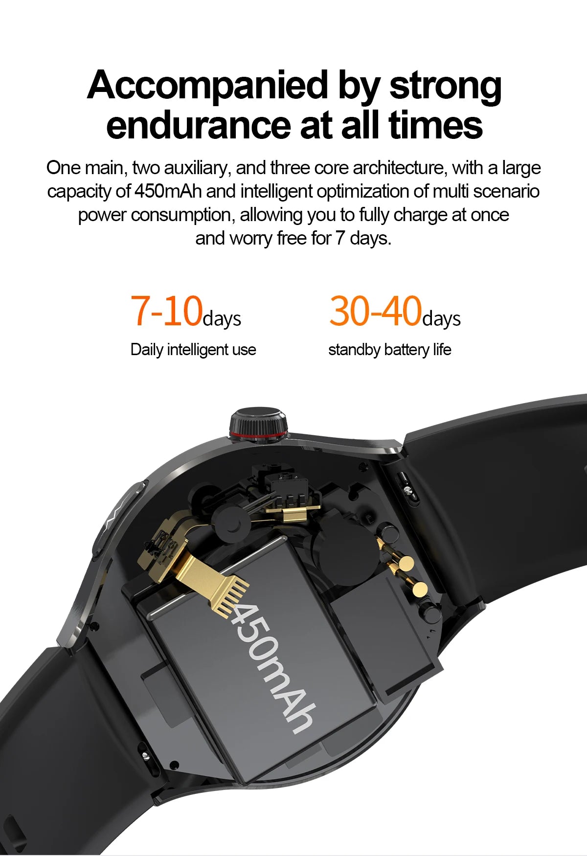 2025 New For Huawei Health Micro examination SmartWatch ECG+PPG Uric acid Blood lipid Bluetooth call Organ monitoring smartwatch