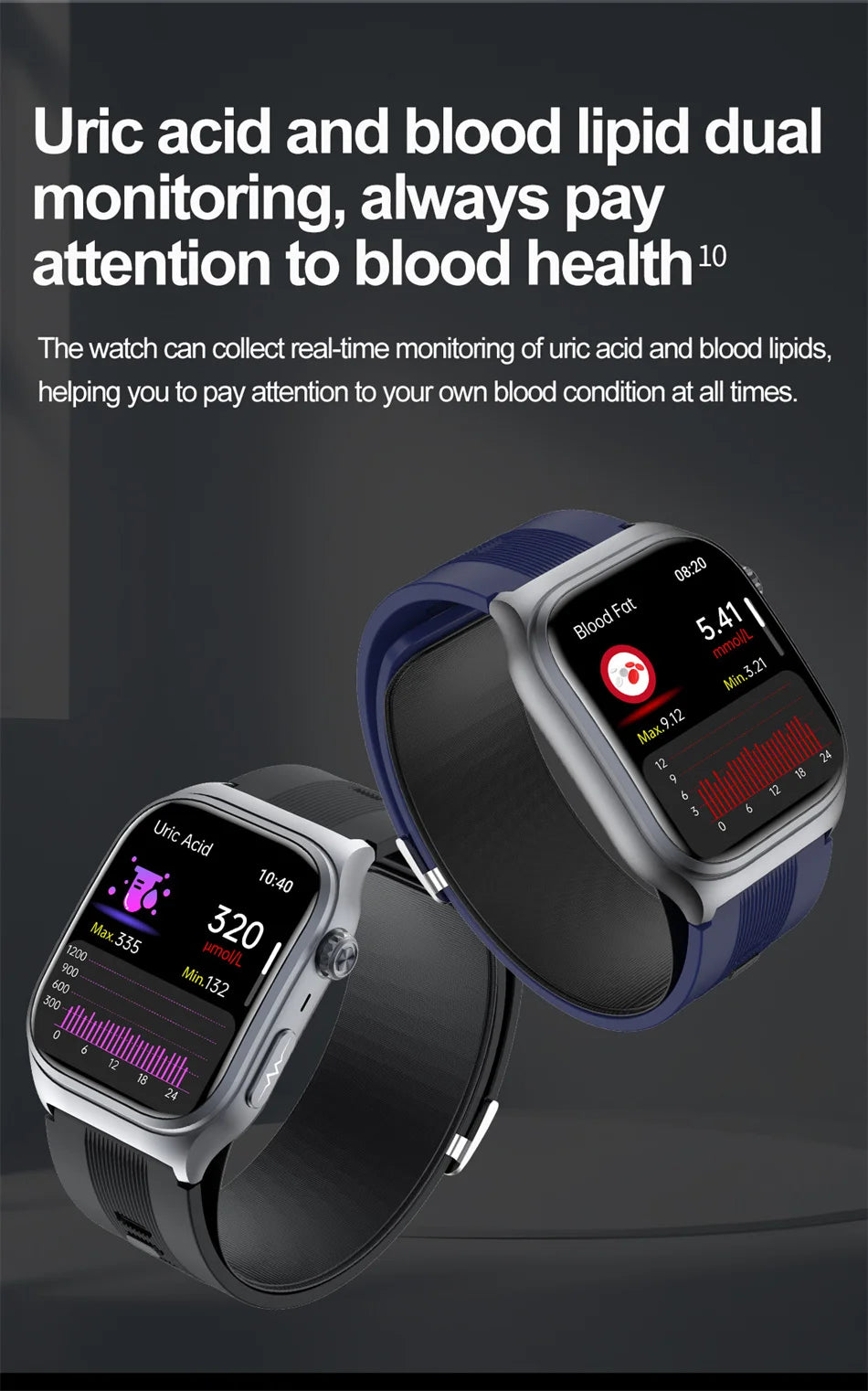 2025 New Health Monitor Smart Watch Blood Pressure Lipid Uric Acid ECG NFC Body Temperature Bluetooth Call Health Smartwatch