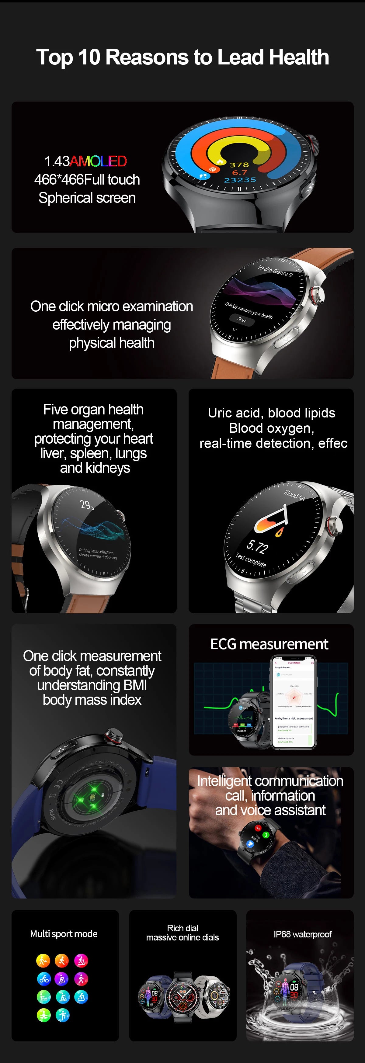 2025 New For Huawei Health Micro examination SmartWatch ECG+PPG Uric acid Blood lipid Bluetooth call Organ monitoring smartwatch