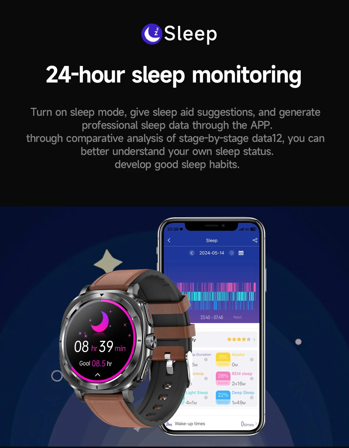 2025 NEW Health monitoring ECG+PPG Smart Watch Uric Acid Blood fat Blood Pressure High Precision Analysis Smart Watch Voice call