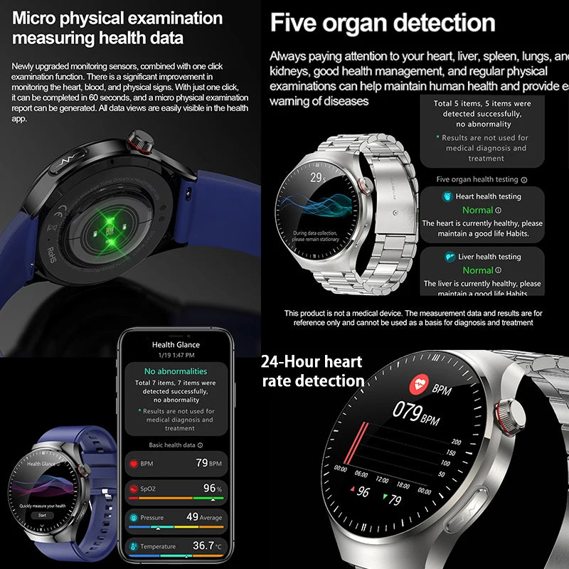 2025 New For Huawei Health Micro examination SmartWatch ECG+PPG Uric acid Blood lipid Bluetooth call Organ monitoring smartwatch