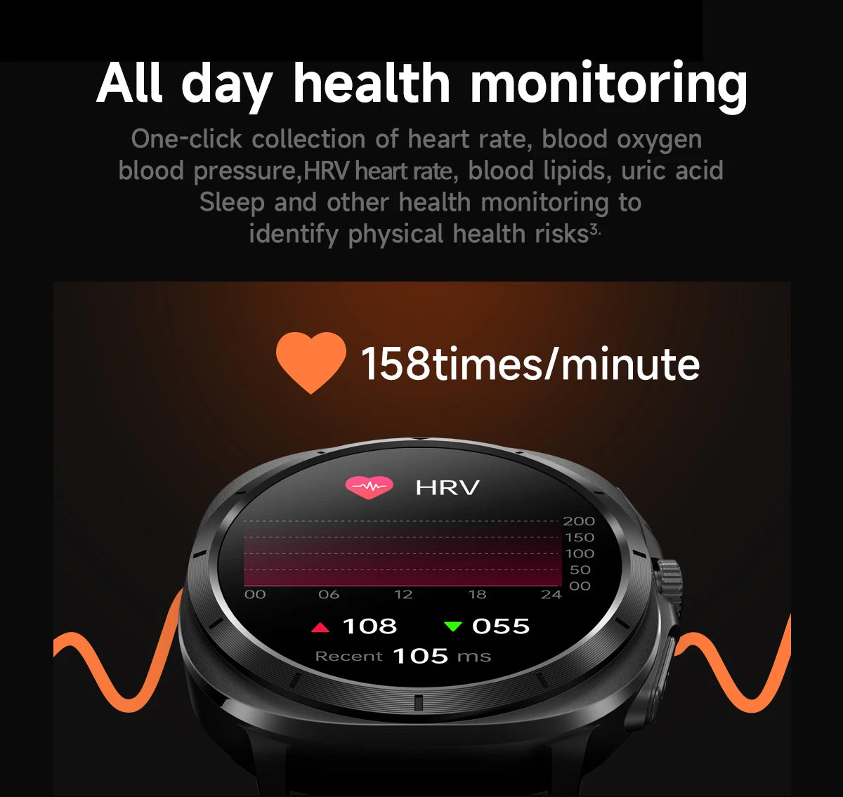 2025 NEW Health monitoring ECG+PPG Smart Watch Uric Acid Blood fat Blood Pressure High Precision Analysis Smart Watch Voice call