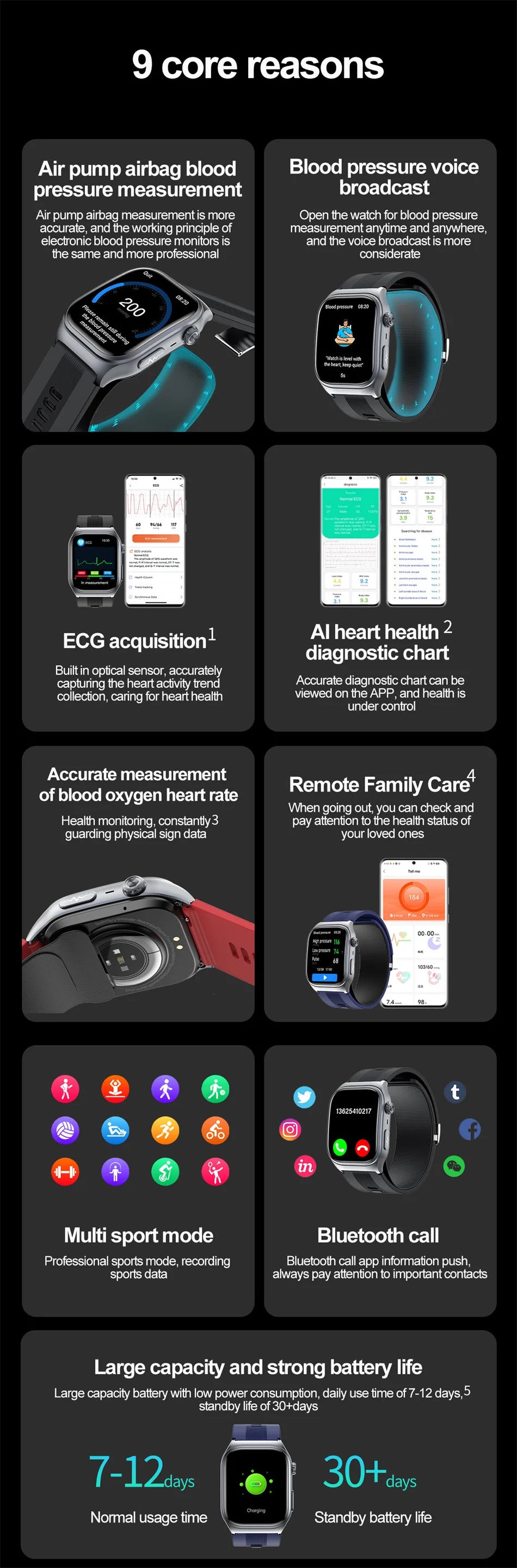 2025 New Health Monitor Smart Watch Blood Pressure Lipid Uric Acid ECG NFC Body Temperature Bluetooth Call Health Smartwatch
