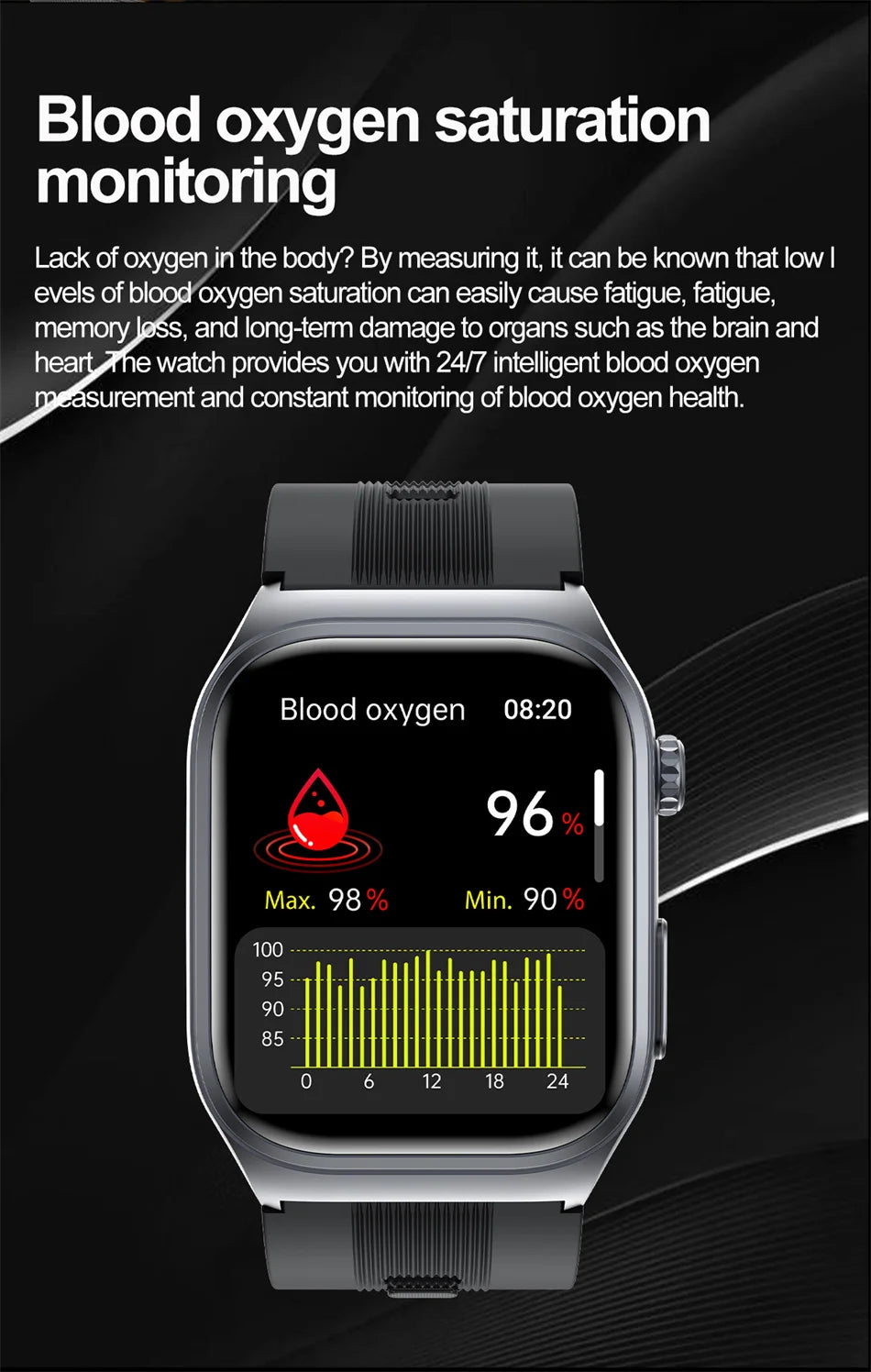 2025 New Health Monitor Smart Watch Blood Pressure Lipid Uric Acid ECG NFC Body Temperature Bluetooth Call Health Smartwatch