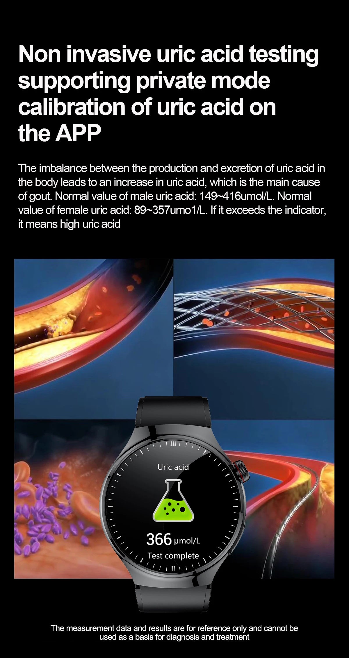 2025 New For Huawei Health Micro examination SmartWatch ECG+PPG Uric acid Blood lipid Bluetooth call Organ monitoring smartwatch