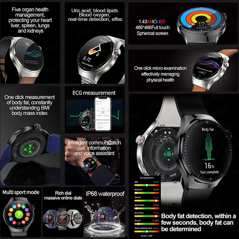 2025 New For Huawei Health Micro examination SmartWatch ECG+PPG Uric acid Blood lipid Bluetooth call Organ monitoring smartwatch