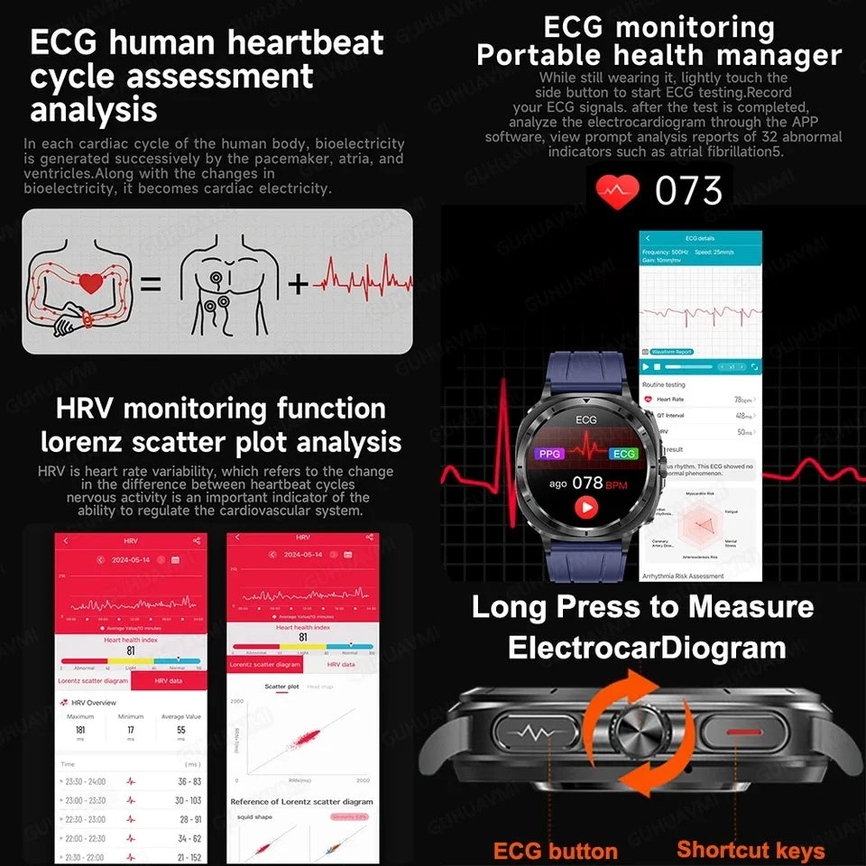 2025 NEW Health monitoring ECG+PPG Smart Watch Uric Acid Blood fat Blood Pressure High Precision Analysis Smart Watch Voice call