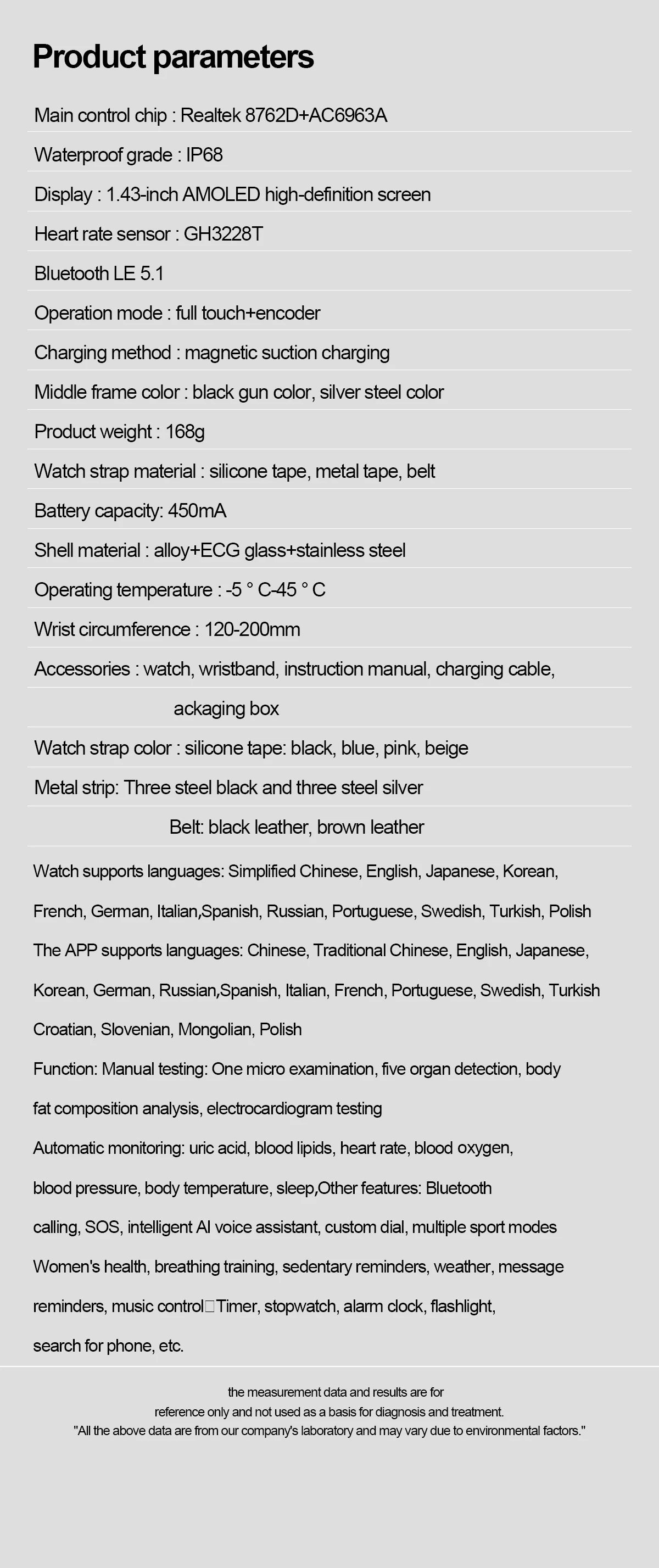 2025 New For Huawei Health Micro examination SmartWatch ECG+PPG Uric acid Blood lipid Bluetooth call Organ monitoring smartwatch