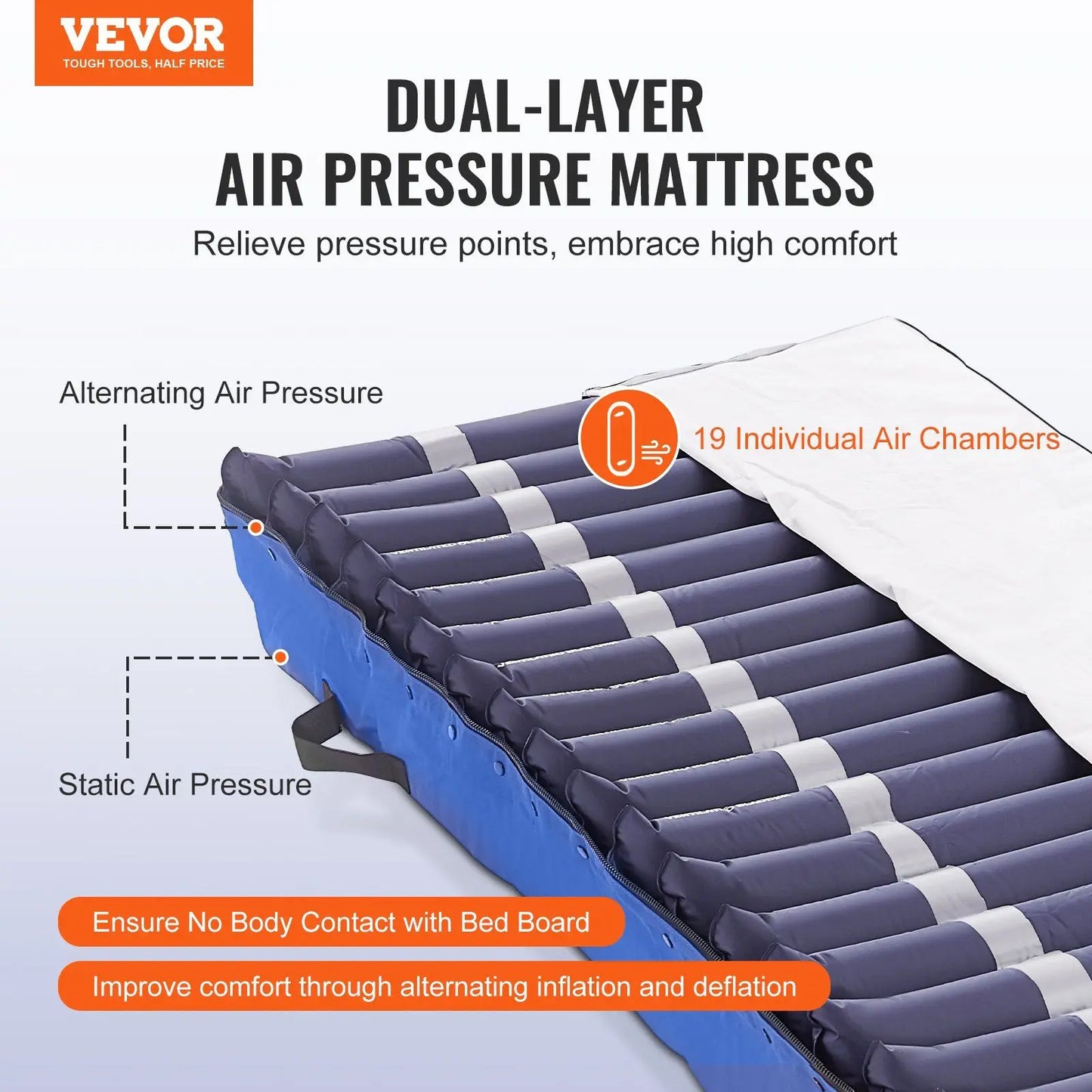Dual-Layer Hospital Beds Quiet Electric Pump 450LBS Alternating Air Pressure Mattress B-C Pressure Modes for Bed Sores