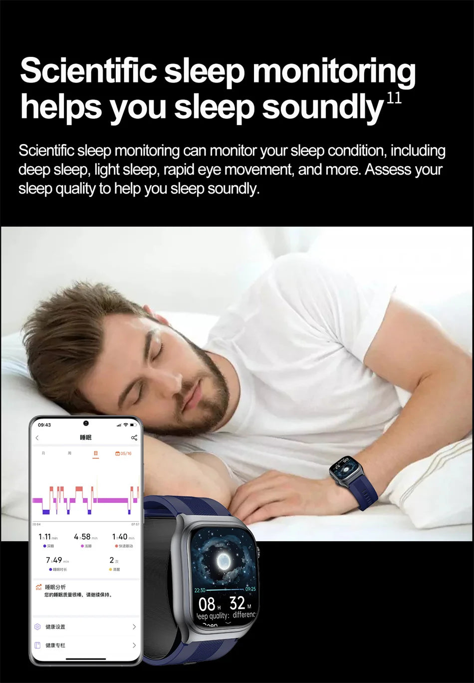 2025 New Health Monitor Smart Watch Blood Pressure Lipid Uric Acid ECG NFC Body Temperature Bluetooth Call Health Smartwatch