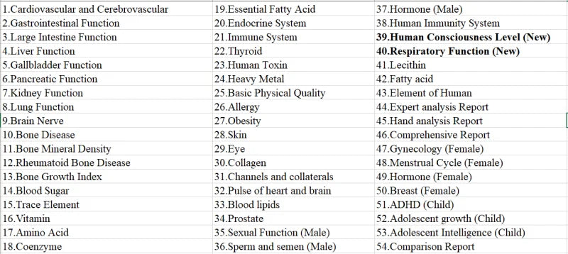 biorressonancia magné Quantum Resonance Magnetic Analyzer Wrist Click Quantum Body Health Analyzer Reports For Sub-health Test