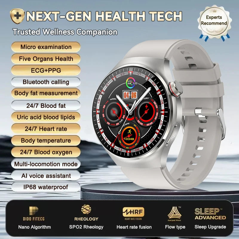 2025 New For Huawei Health Micro examination SmartWatch ECG+PPG Uric acid Blood lipid Bluetooth call Organ monitoring smartwatch