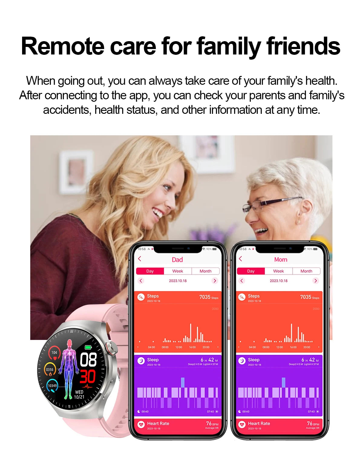 2025 New For Huawei Health Micro examination SmartWatch ECG+PPG Uric acid Blood lipid Bluetooth call Organ monitoring smartwatch