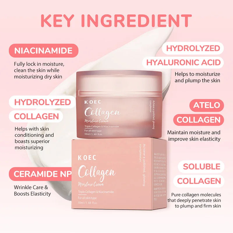 Korean Collagen Niacinamide Skin Care Tallow Honey Balm Moisturizing Cream Set Deeply Nourish Suitable For Dry Rough Skin Cream