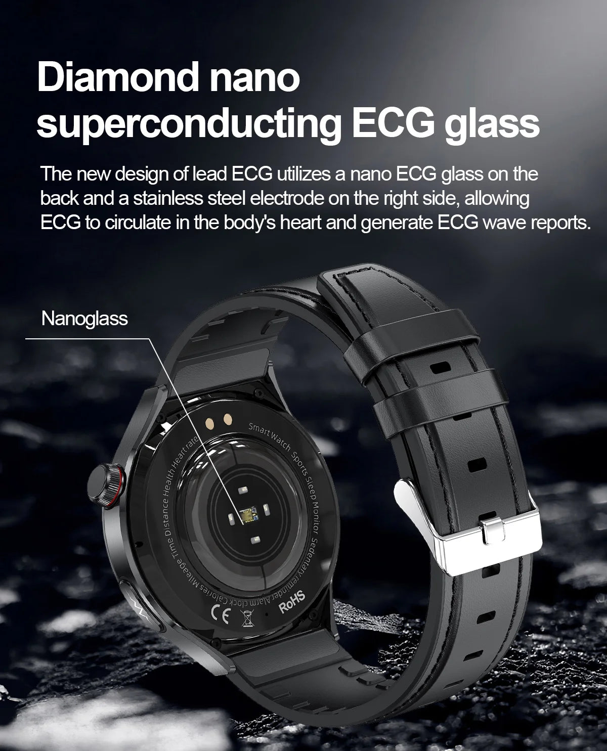 2025 New For Huawei Health Micro examination SmartWatch ECG+PPG Uric acid Blood lipid Bluetooth call Organ monitoring smartwatch