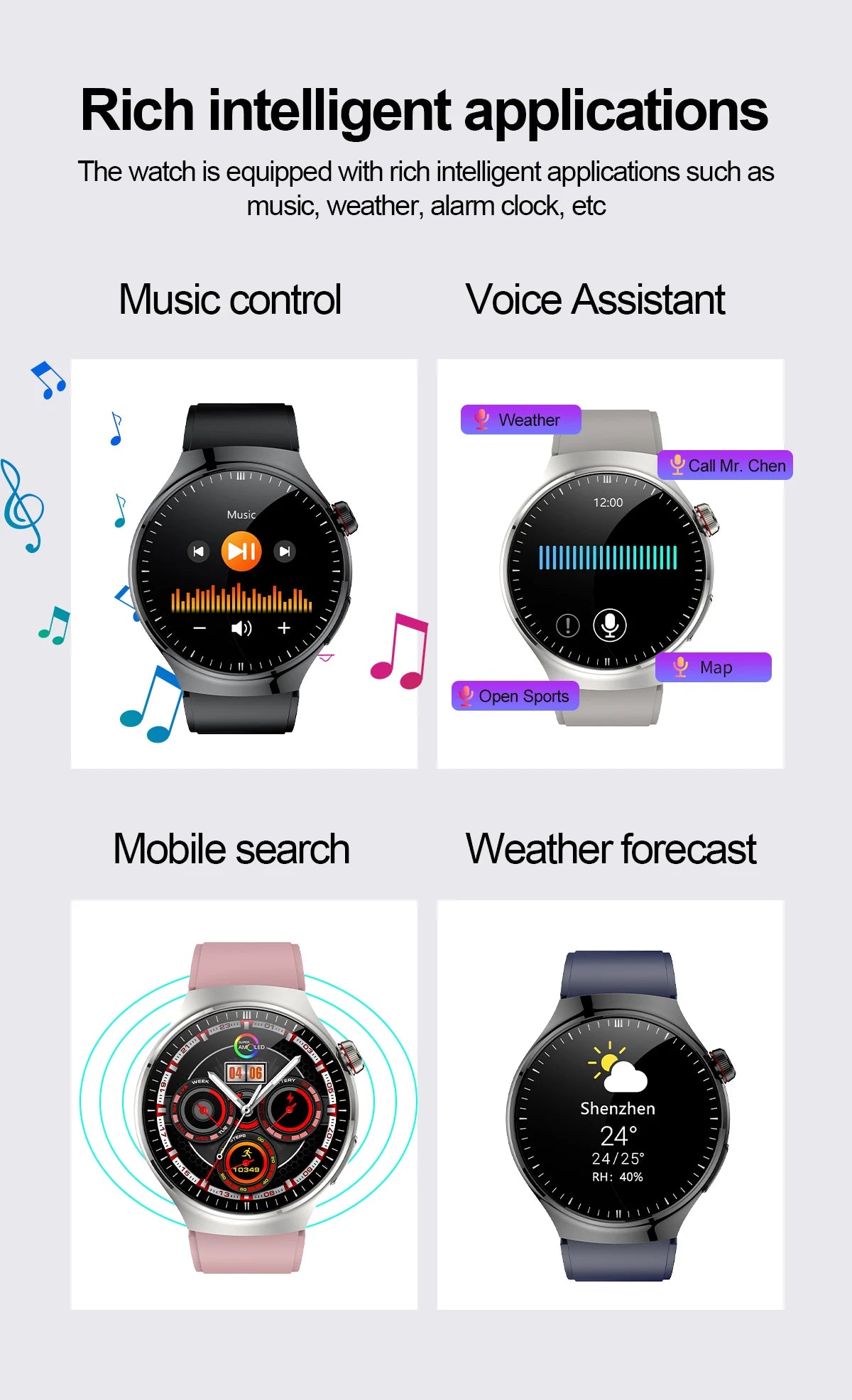 2025 New For Huawei Health Micro examination SmartWatch ECG+PPG Uric acid Blood lipid Bluetooth call Organ monitoring smartwatch