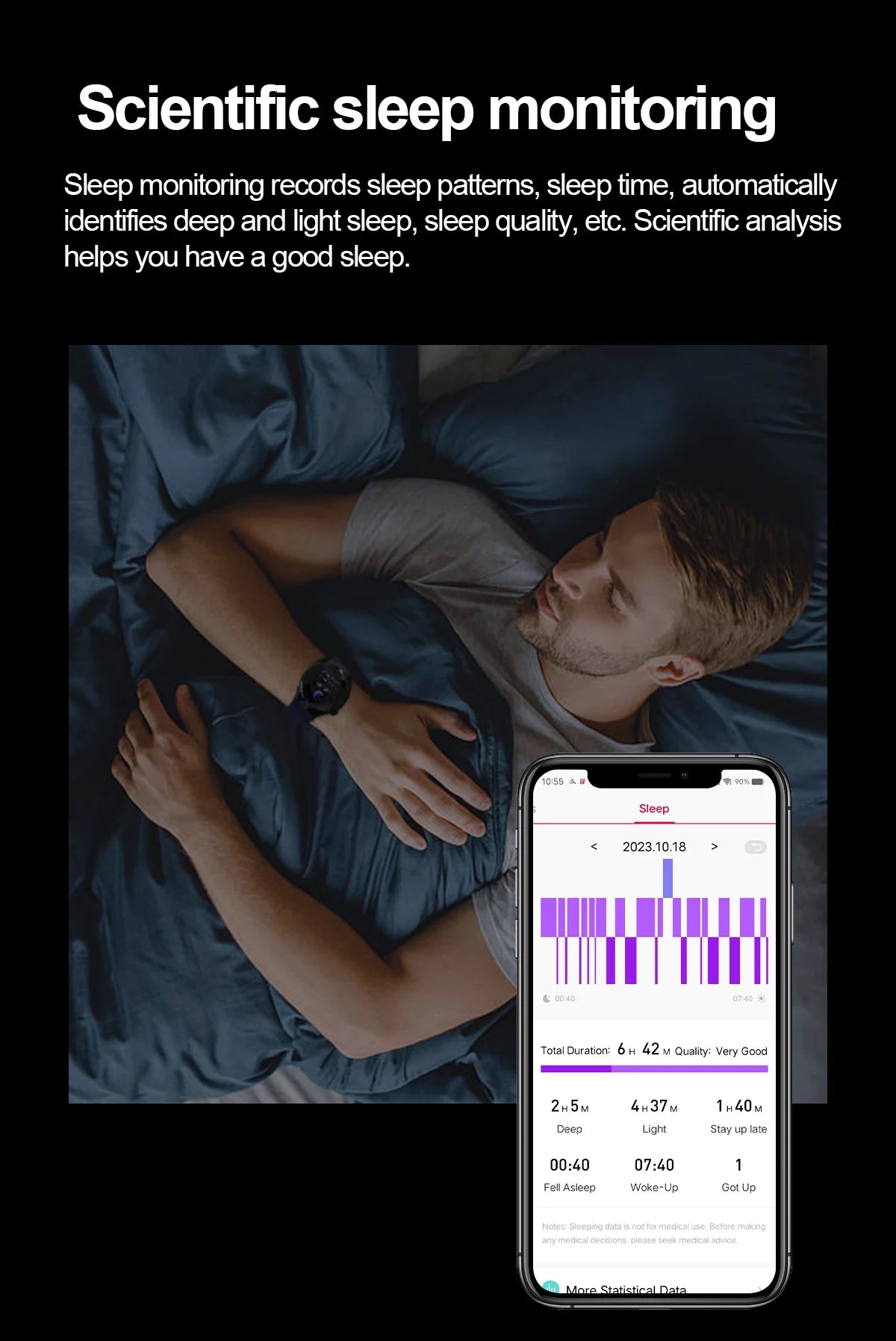 2025 New For Huawei Health Micro examination SmartWatch ECG+PPG Uric acid Blood lipid Bluetooth call Organ monitoring smartwatch