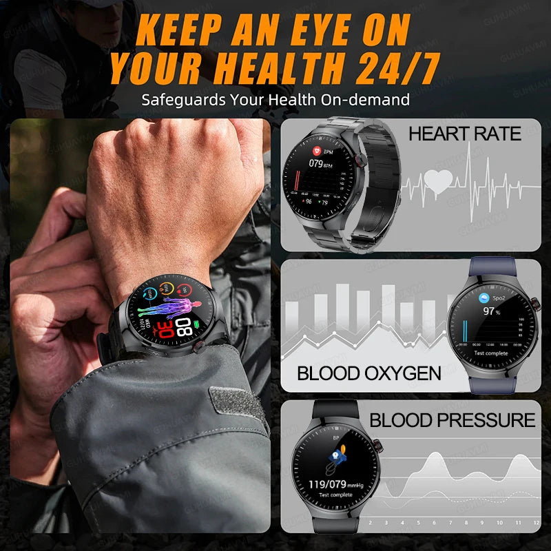 2025 New For Huawei Health Micro examination SmartWatch ECG+PPG Uric acid Blood lipid Bluetooth call Organ monitoring smartwatch