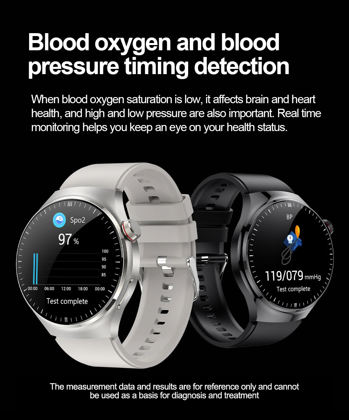 2025 New For Huawei Health Micro examination SmartWatch ECG+PPG Uric acid Blood lipid Bluetooth call Organ monitoring smartwatch