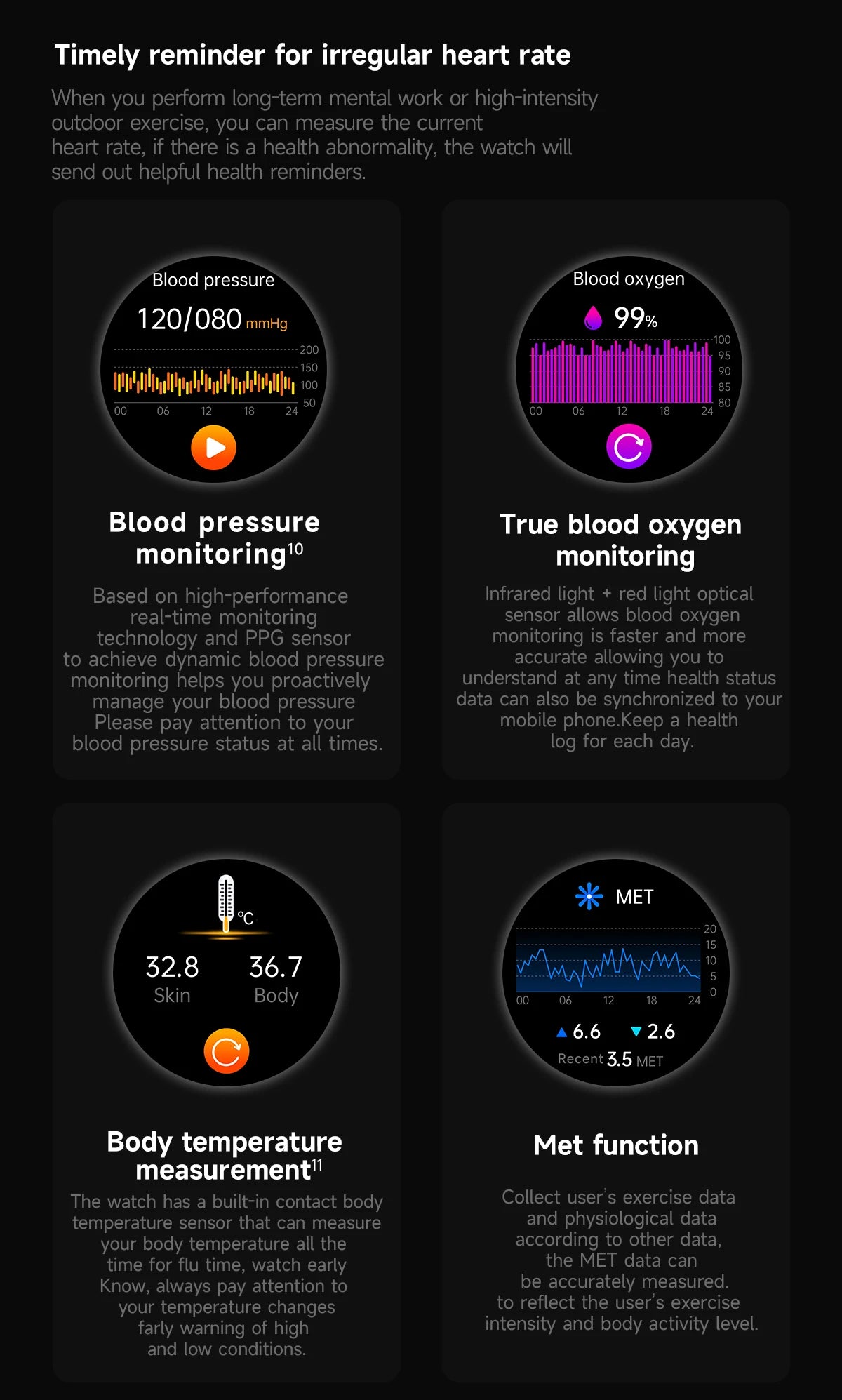 2025 NEW Health monitoring ECG+PPG Smart Watch Uric Acid Blood fat Blood Pressure High Precision Analysis Smart Watch Voice call