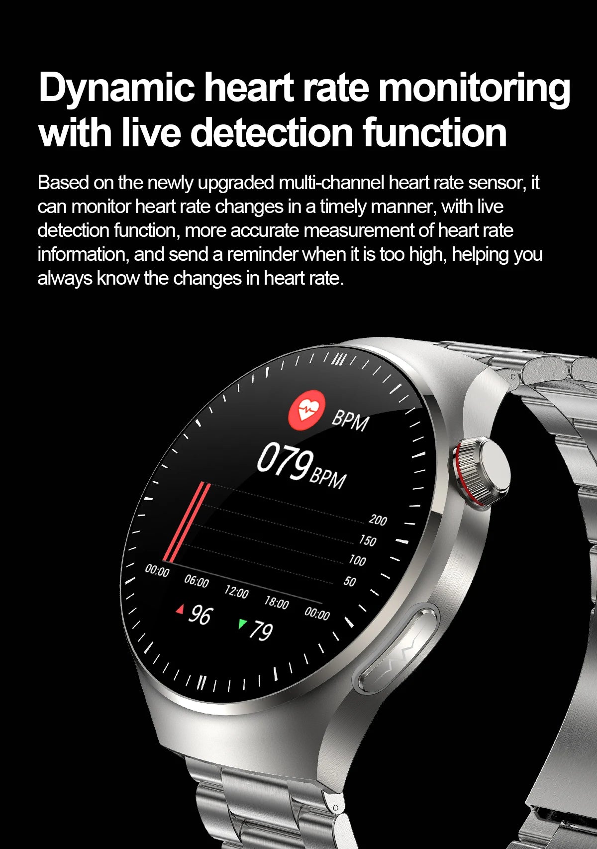 2025 New For Huawei Health Micro examination SmartWatch ECG+PPG Uric acid Blood lipid Bluetooth call Organ monitoring smartwatch