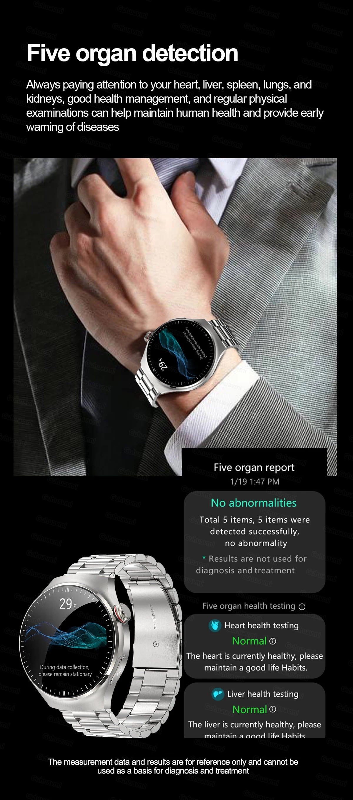 2025 New For Huawei Health Micro examination SmartWatch ECG+PPG Uric acid Blood lipid Bluetooth call Organ monitoring smartwatch