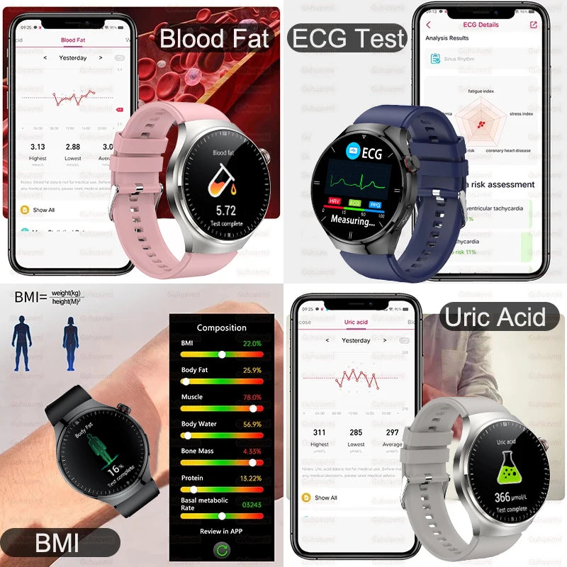 2025 New For Huawei Health Micro examination SmartWatch ECG+PPG Uric acid Blood lipid Bluetooth call Organ monitoring smartwatch