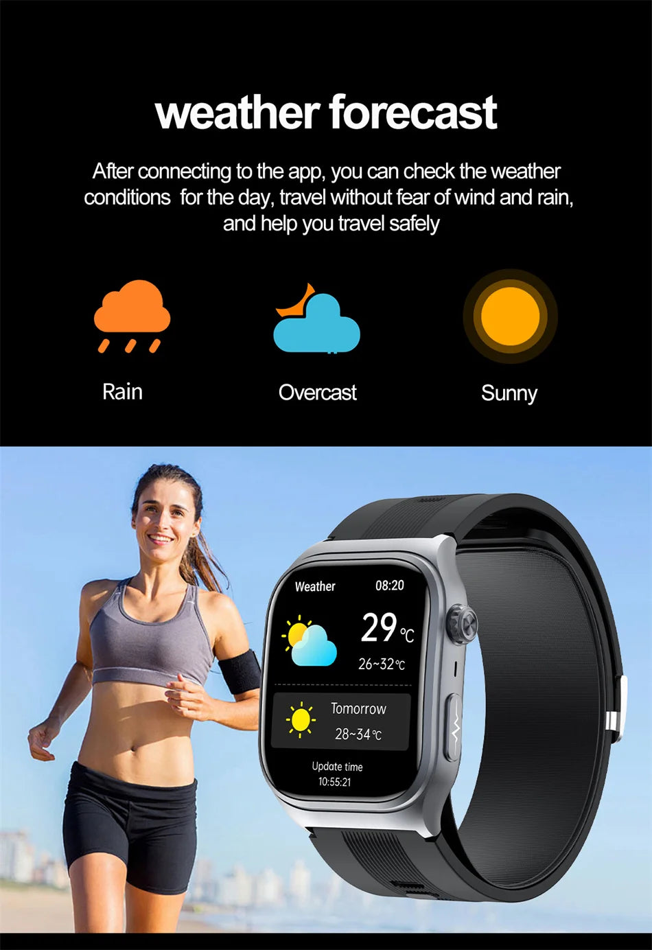 2025 New Health Monitor Smart Watch Blood Pressure Lipid Uric Acid ECG NFC Body Temperature Bluetooth Call Health Smartwatch