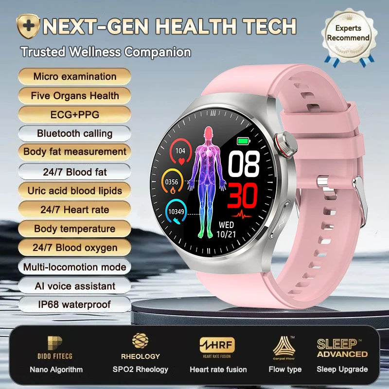 2025 New For Huawei Health Micro examination SmartWatch ECG+PPG Uric acid Blood lipid Bluetooth call Organ monitoring smartwatch